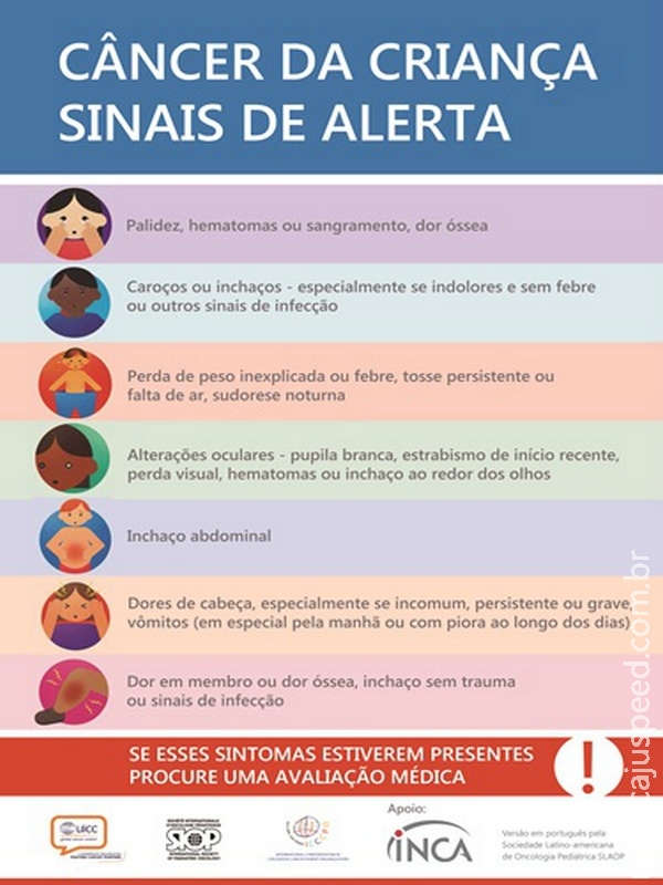 Câncer infantil: a atenção aos sintomas pode salvar a vida de uma criança Câncer infantil: a atenção aos sintomas pode salvar a vida de uma criança