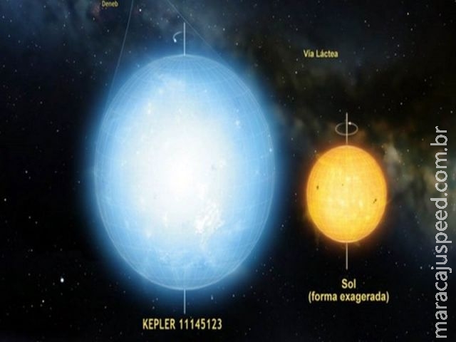 O mistério do objeto mais esférico já encontrado no Universo O mistério do objeto mais esférico já encontrado no Universo