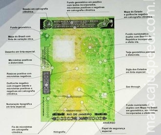 CNH ganha novo visual e mais itens de segurança a partir de hoje CNH ganha novo visual e mais itens de segurança a partir de hoje