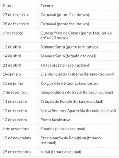Confira aqui os feriados e pontos facultativos de 2017 Confira aqui os feriados e pontos facultativos de 2017