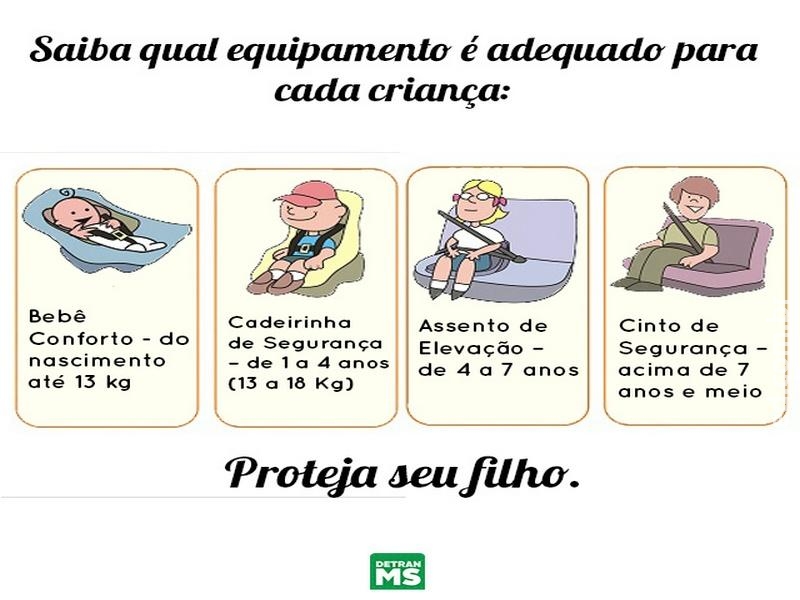 Detran-MS dá dicas para fugir do estresse no período de volta às aulas Detran-MS dá dicas para fugir do estresse no período de volta às aulas