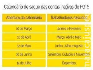 Trabalhador pode cobrar na justiça empregador que não depositou FGTS Trabalhador pode cobrar na justiça empregador que não depositou FGTS