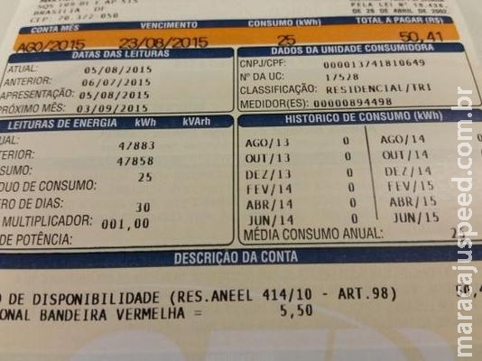 Conta de luz pressiona inflação, diz FGV Conta de luz pressiona inflação, diz FGV