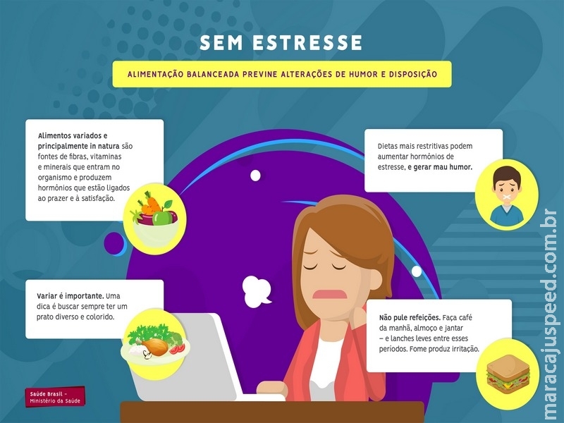 Alimentação saudável também ajuda a diminuir estresse Alimentação saudável também ajuda a diminuir estresse