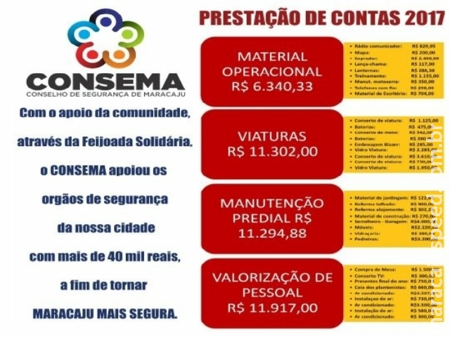 Conselho de Segurança de Maracaju divulga prestação de contas de 2017 Conselho de Segurança de Maracaju divulga prestação de contas de 2017