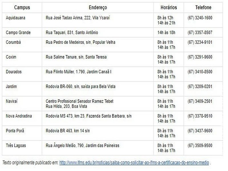 IFMS divulga regras da certificação do ensino médio pelo Encceja IFMS divulga regras da certificação do ensino médio pelo Encceja