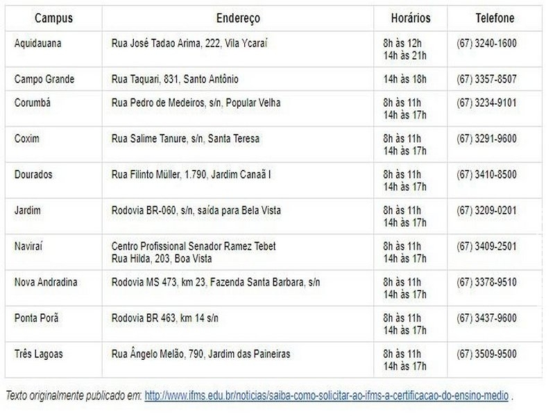 IFMS divulga regras da certificação do ensino médio pelo Encceja