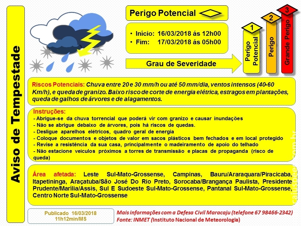 Maracaju: Aviso de Tempestade