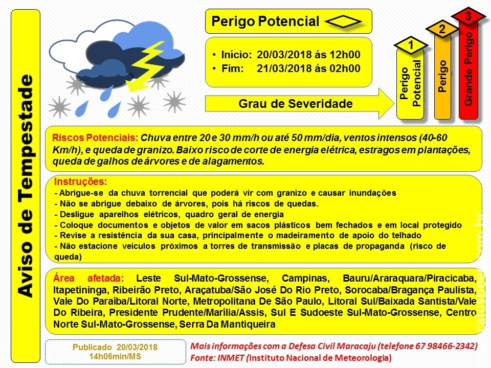 Maracaju: Aviso de Tempestade