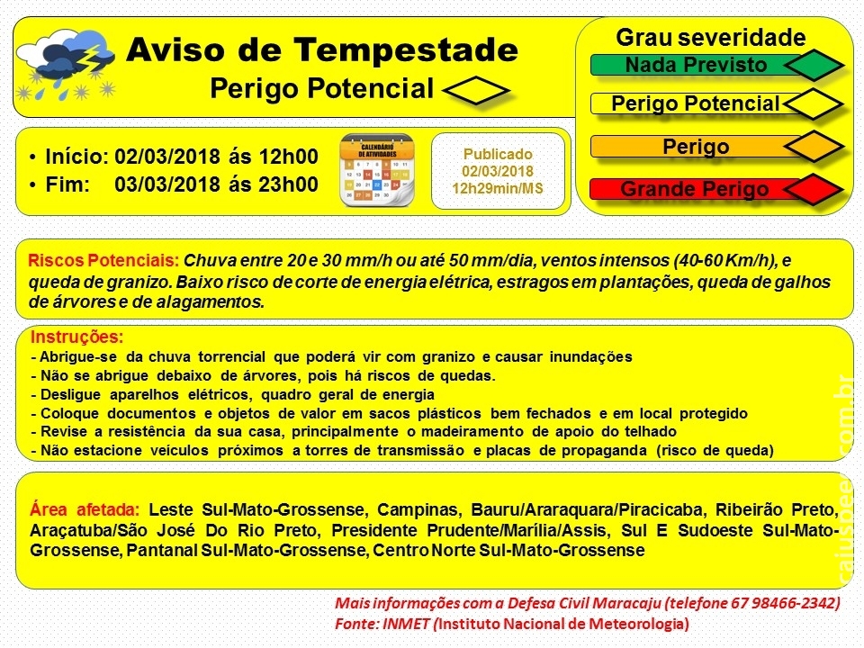 Maracaju: Aviso de Tempestade