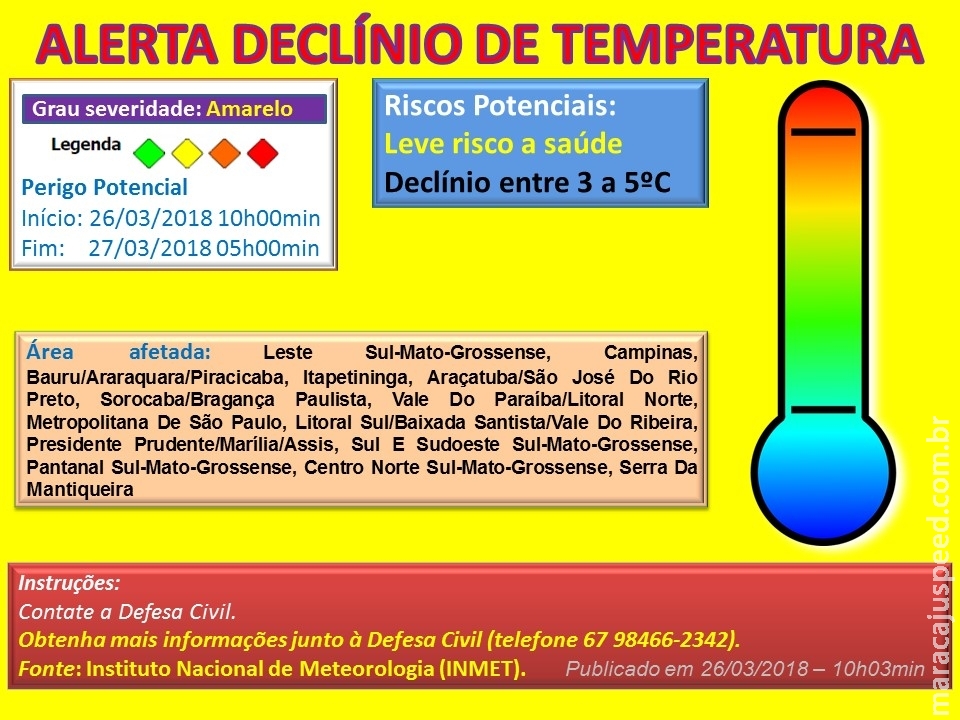 Maracaju: Aviso queda de temperatura