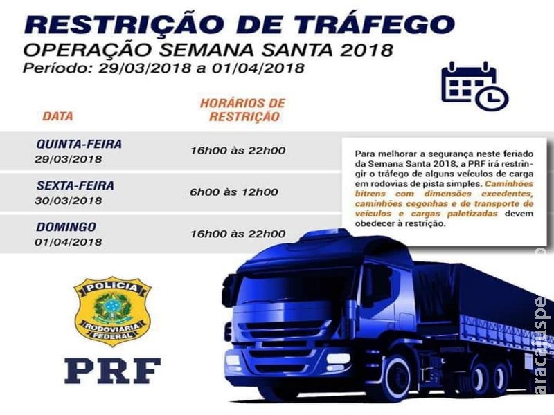 PRF divulga Restrição de Tráfego em Rodovias, através de Operação Semana Santa