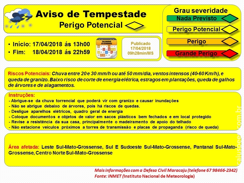 Maracaju: Aviso de Tempestade