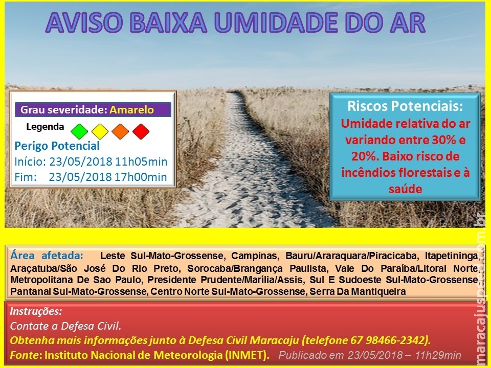 Maracaju: Aviso de Baixa Umidade no Ar