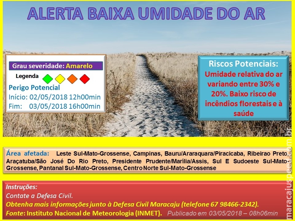 Maracaju:Aviso de Baixa Umidade no Ar