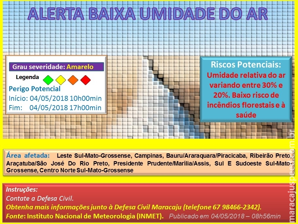 Maracaju: Renovado Aviso de Baixa Umidade na Ar para hoje 04-05-2018. 