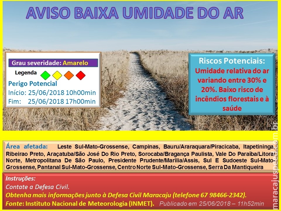 Maracaju: Aviso de Baixa Umidade no Ar
