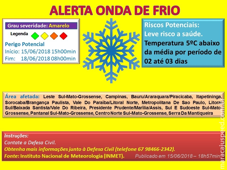 Maracaju: Aviso de Onda de Frio 