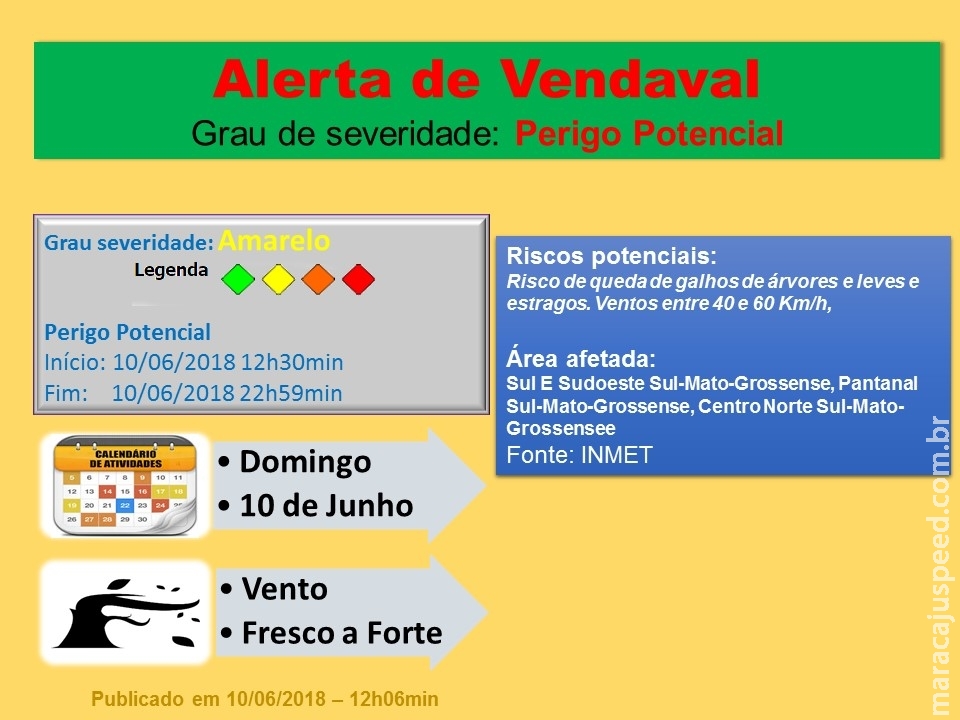 Maracaju: Perigo potencial - Aviso de Vendaval