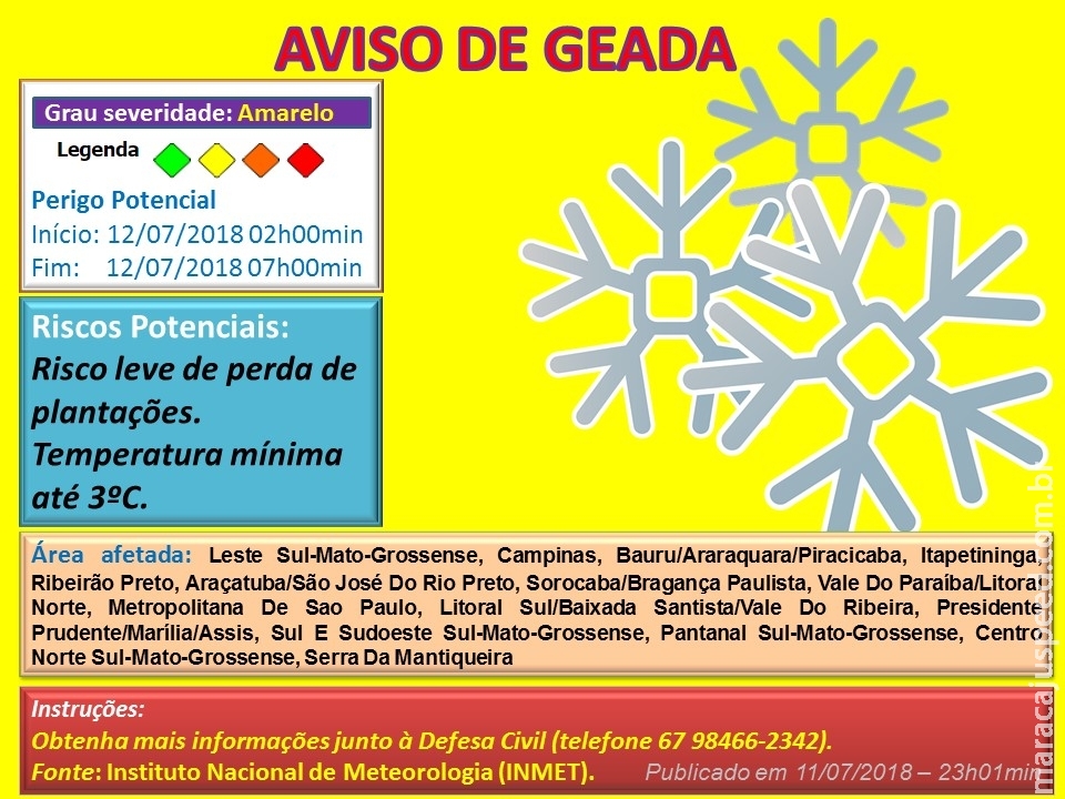 Aviso de Geada