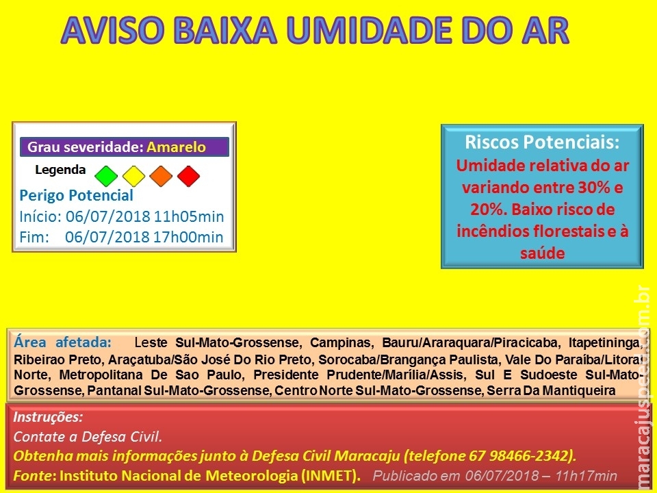 Maracaju: Aviso de Baixa Umidade no Ar