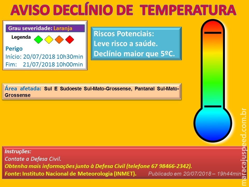Maracaju: Aviso de Declínio de Temperatura