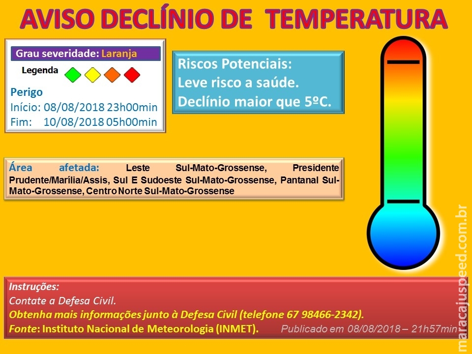 Aviso de Declínio de Temperatura 