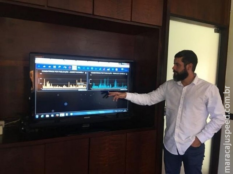 Engenheiro cria aplicativo que indica a empresas temas preferidos na internet Engenheiro cria aplicativo que indica a empresas temas preferidos na internet