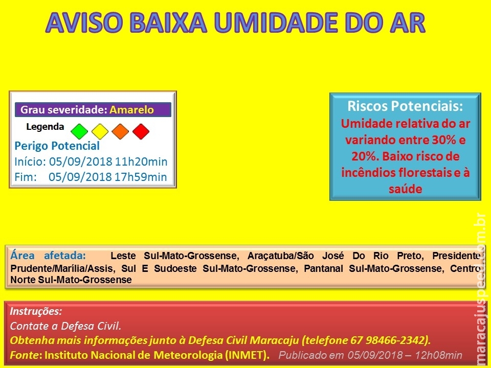 Aviso de Baixa Umidade no Ar