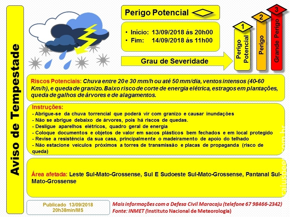 Aviso de Tempestade