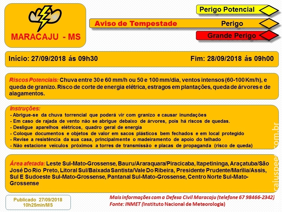 Maracaju: Aviso de Tempestade