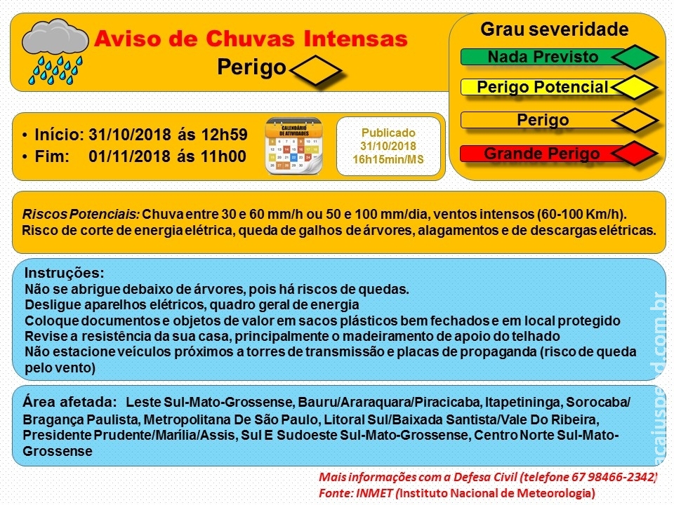 Maracaju: Aviso de Chuvas Intensas