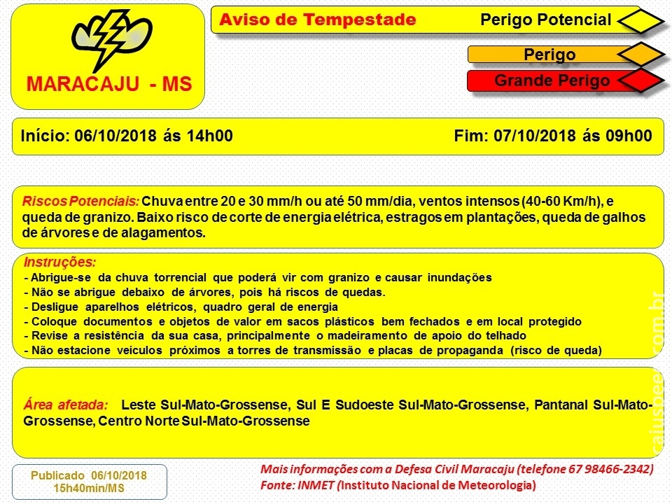 Maracaju: Aviso de Tempestade