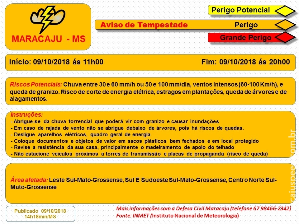 Maracaju: Aviso de Tempestade