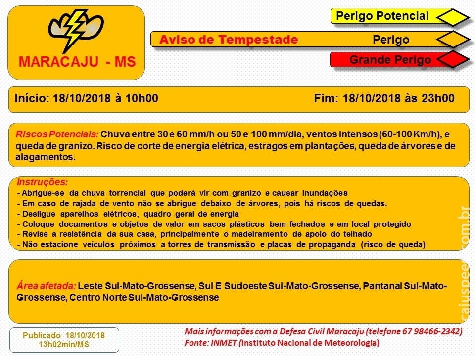 Maracaju: Aviso de Tempestade