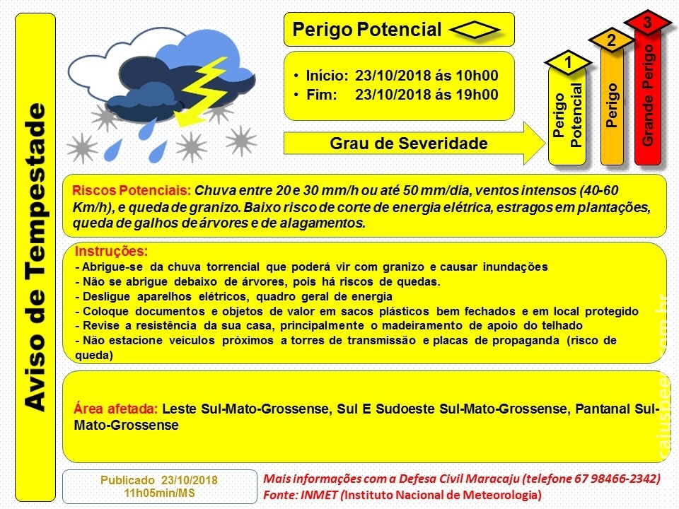 Maracaju: Aviso de Tempestade