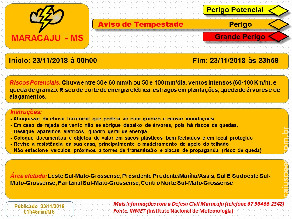 Maracaju: Aviso de Tempestade