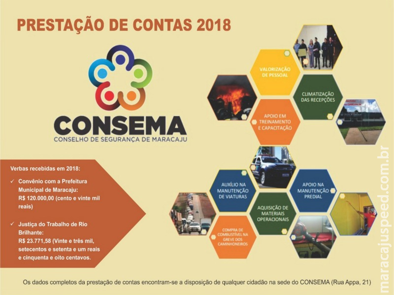 Conselho de Segurança de Maracaju presta contas à Comunidade Conselho de Segurança de Maracaju presta contas à Comunidade