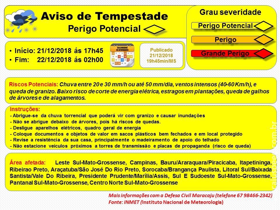 Maracaju: Aviso de Tempestade