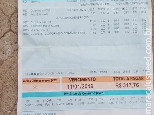  Com recorde no gasto de energia em dezembro, conta de luz surpreende consumidores