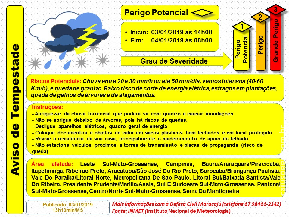 Maracaju: Aviso de Tempestade