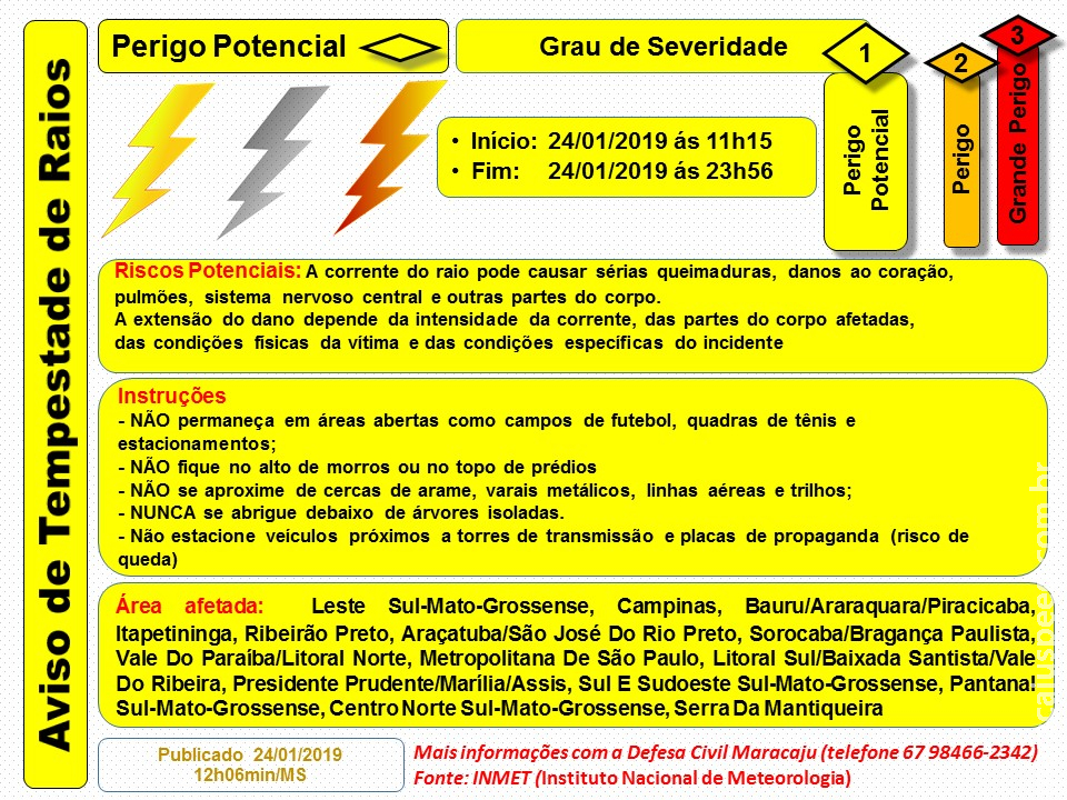 Maracaju: Aviso de Tempestade