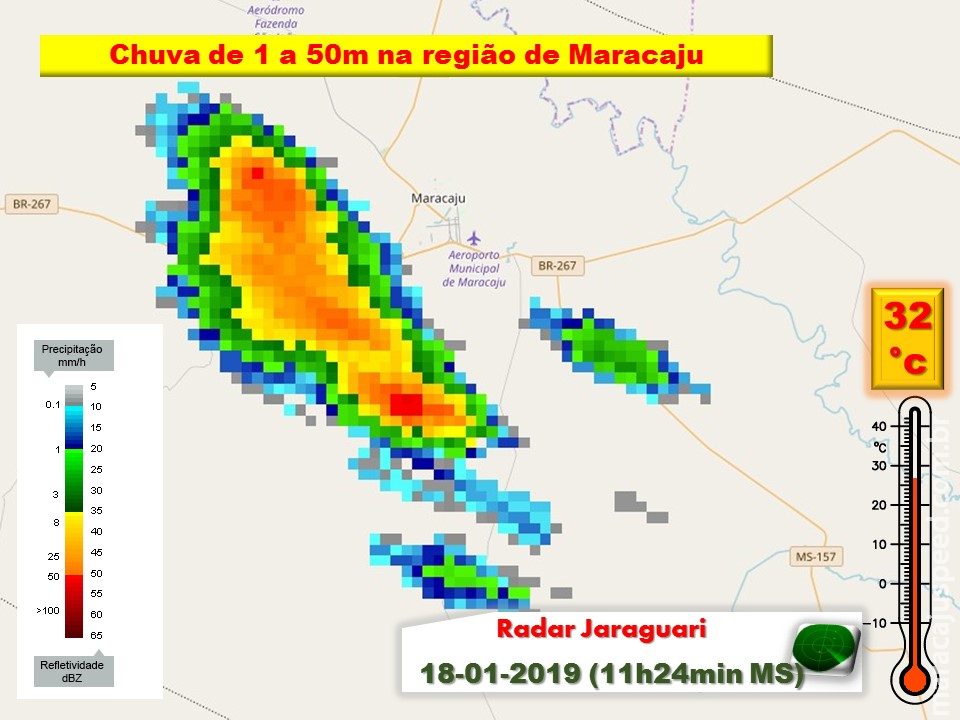 Potencial de chuva pesada na região de Maracaju