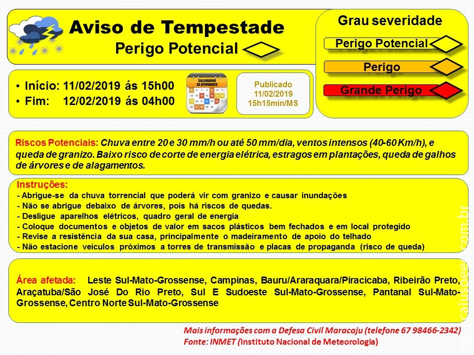 Maracaju: Aviso de Tempestade