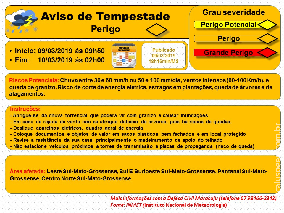 Maracaju: Aviso de Tempestade