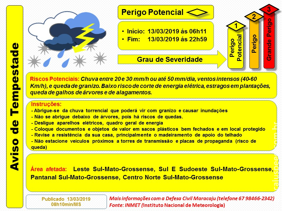 Maracaju: Aviso de Tempestade