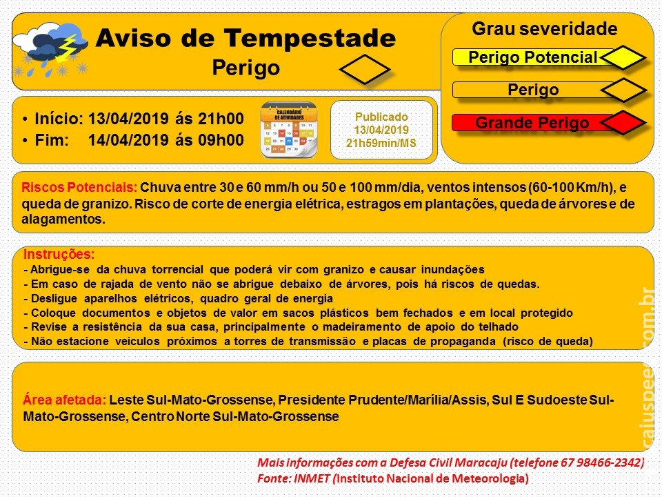 Maracaju: Aviso de Tempestade