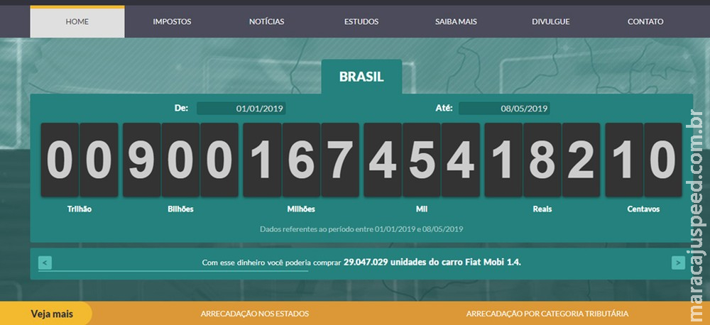 Brasileiros já pagaram R$ 900 bilhões em impostos este ano