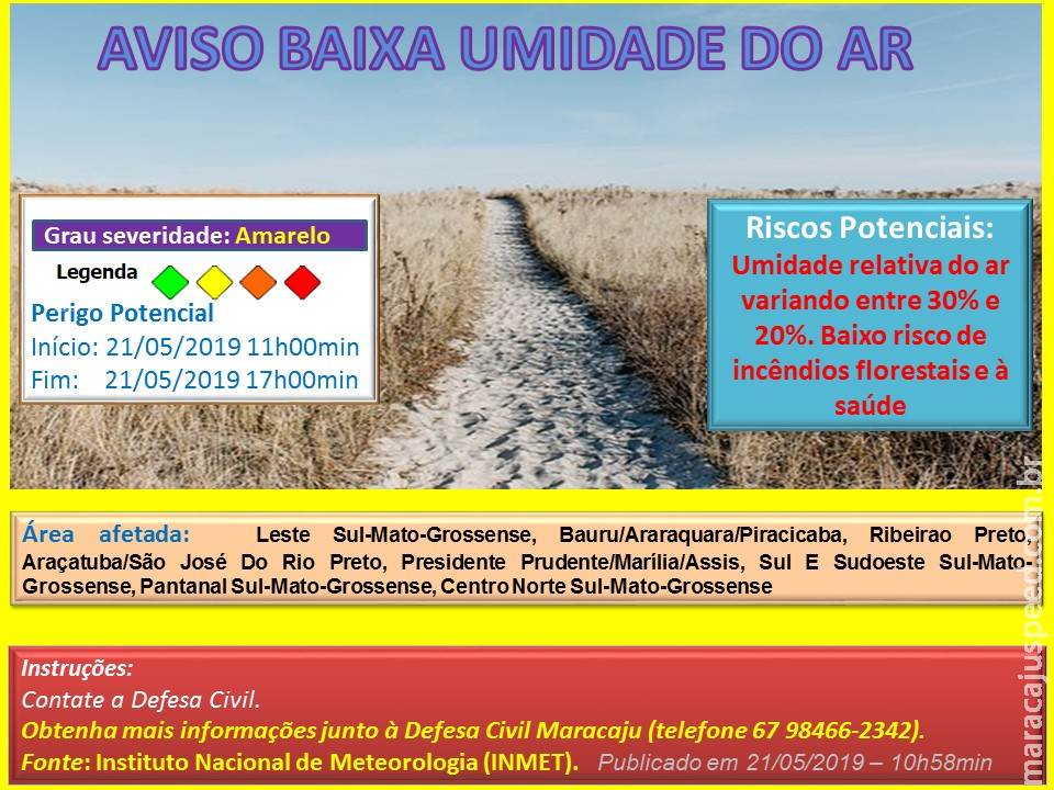 Maracaju: Aviso de Baixa Umidade no Ar