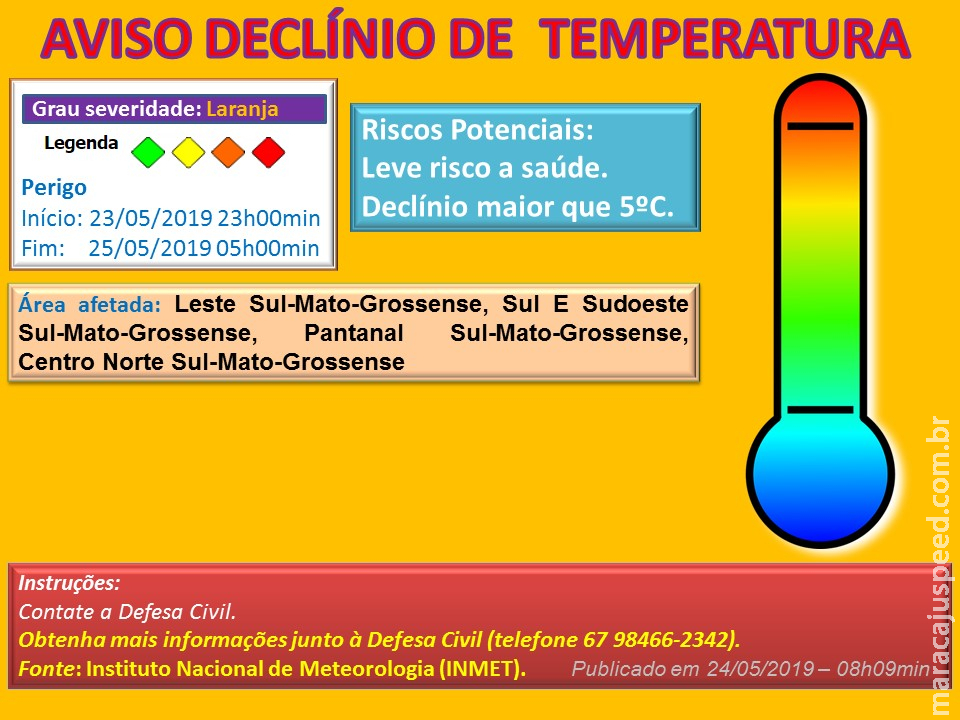 Maracaju: Aviso de Declínio de Temperatura